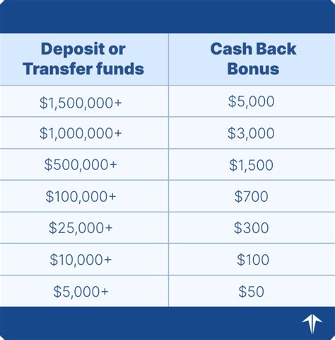OKEBET168 – Big Bonus Awaits up to ₱5,000 .